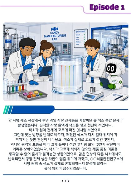 사탕 공장 연구소의 문제 상황을 소개하는 이야기 페이지